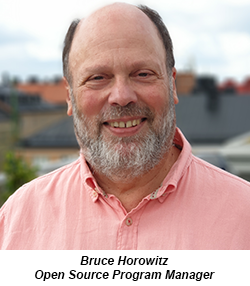Bruce Horowitz